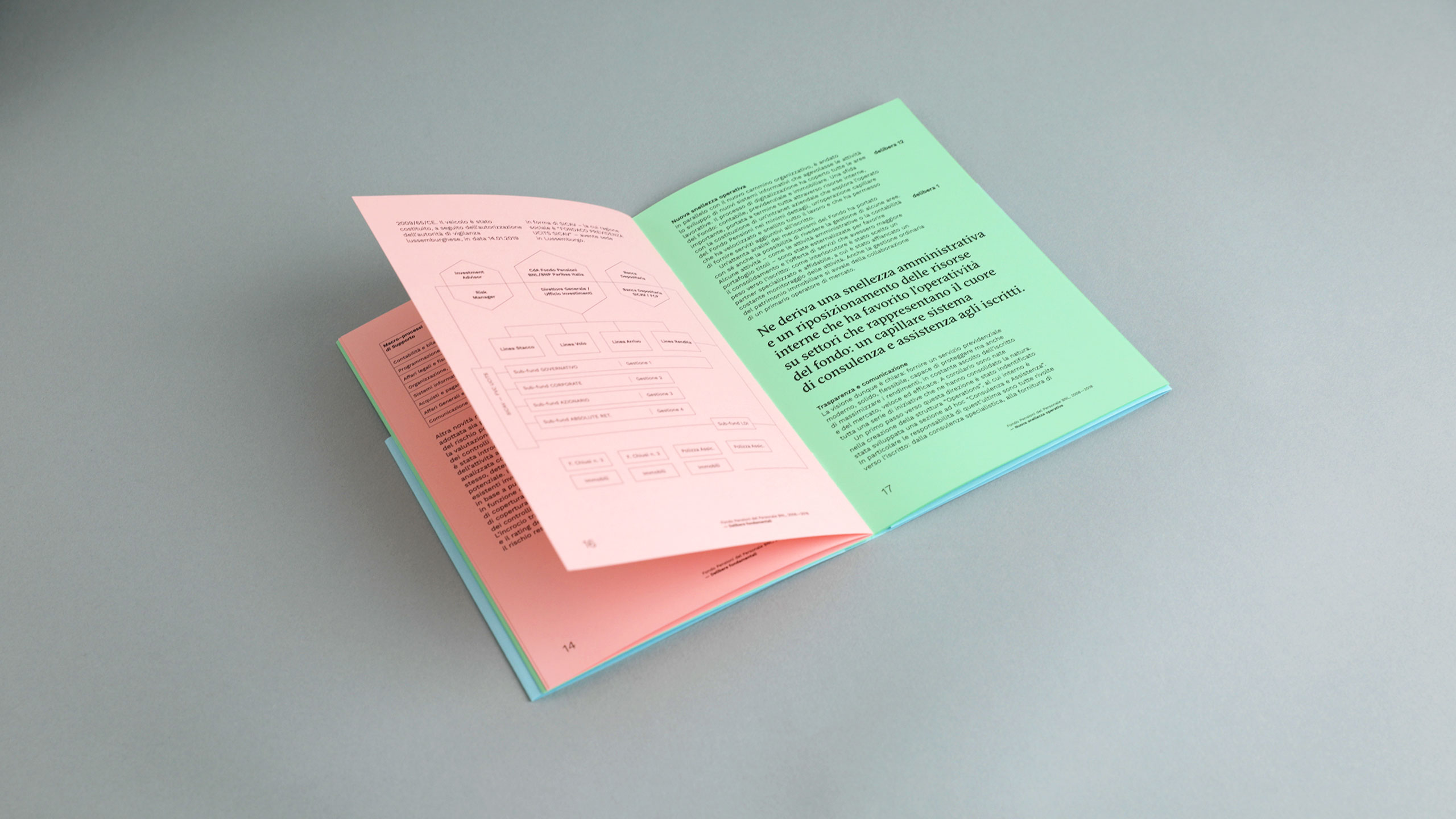8-bnl-works
